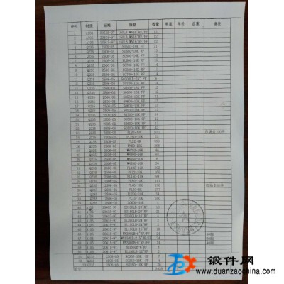 出售法蘭鍛件
