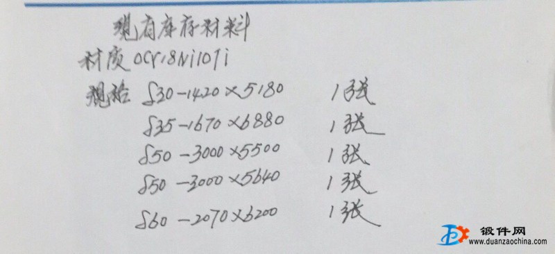 不銹鋼厚板