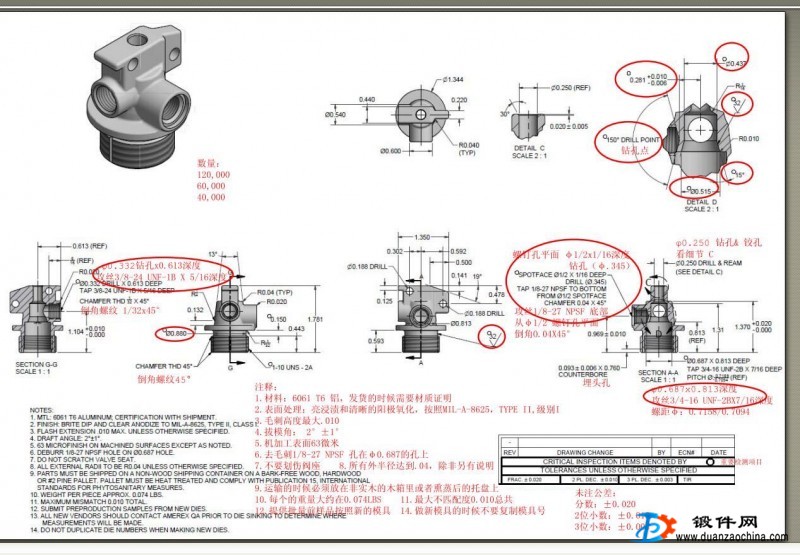 求購鍛件