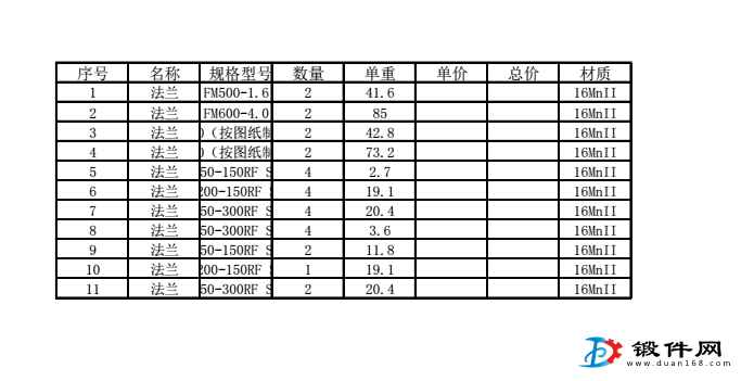 求購法蘭