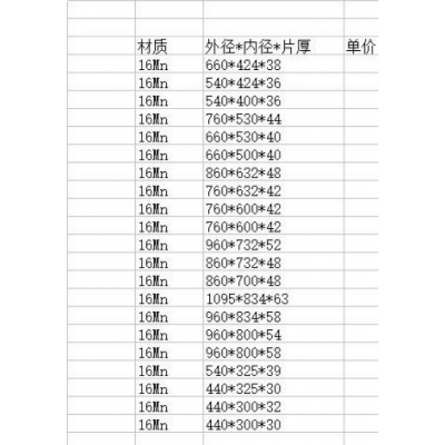 求購平焊法蘭