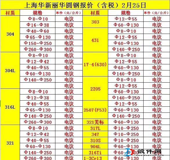 供應不銹鋼圓鋼 光元 
