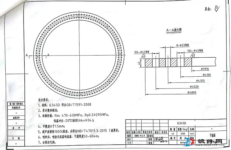 求購(gòu)一批環(huán)形鍛件