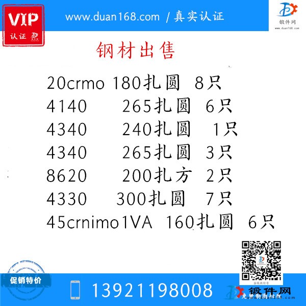 供應鋼材