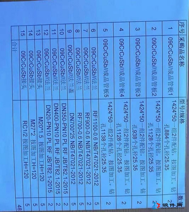 求購(gòu)法蘭鍛件