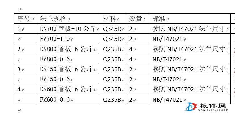 法蘭誰能做請聯系18335027929