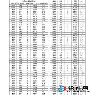 電渣H13圓鋼