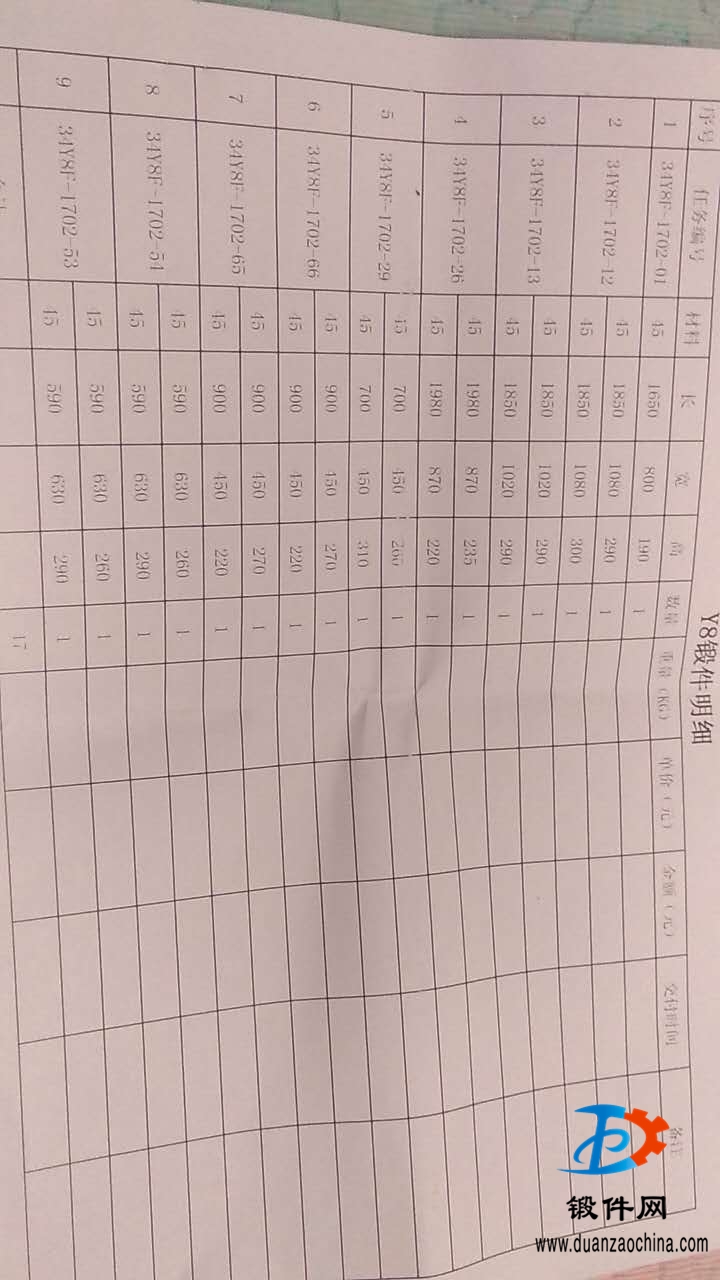 求購(gòu)方塊鍛件
