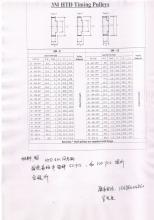 求購(gòu)3M 同步帶輪 鋁材料 每種規(guī)格 50PCS 和100PCS