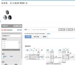 直齒輪　壓力角20°模數(shù)1.5