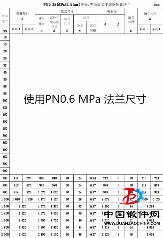 9119-0.25_副本.jpg