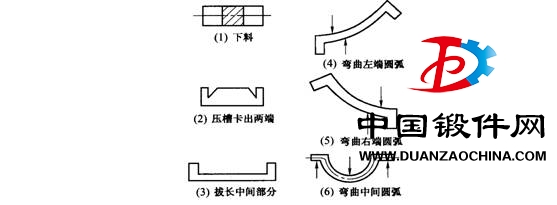 彎曲.jpg