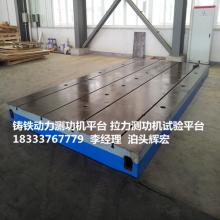 循環使用測功機測試安