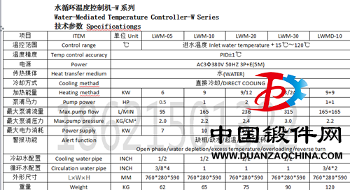 120度水溫機參數.png